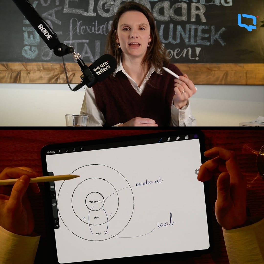 Studio doeners e-learning